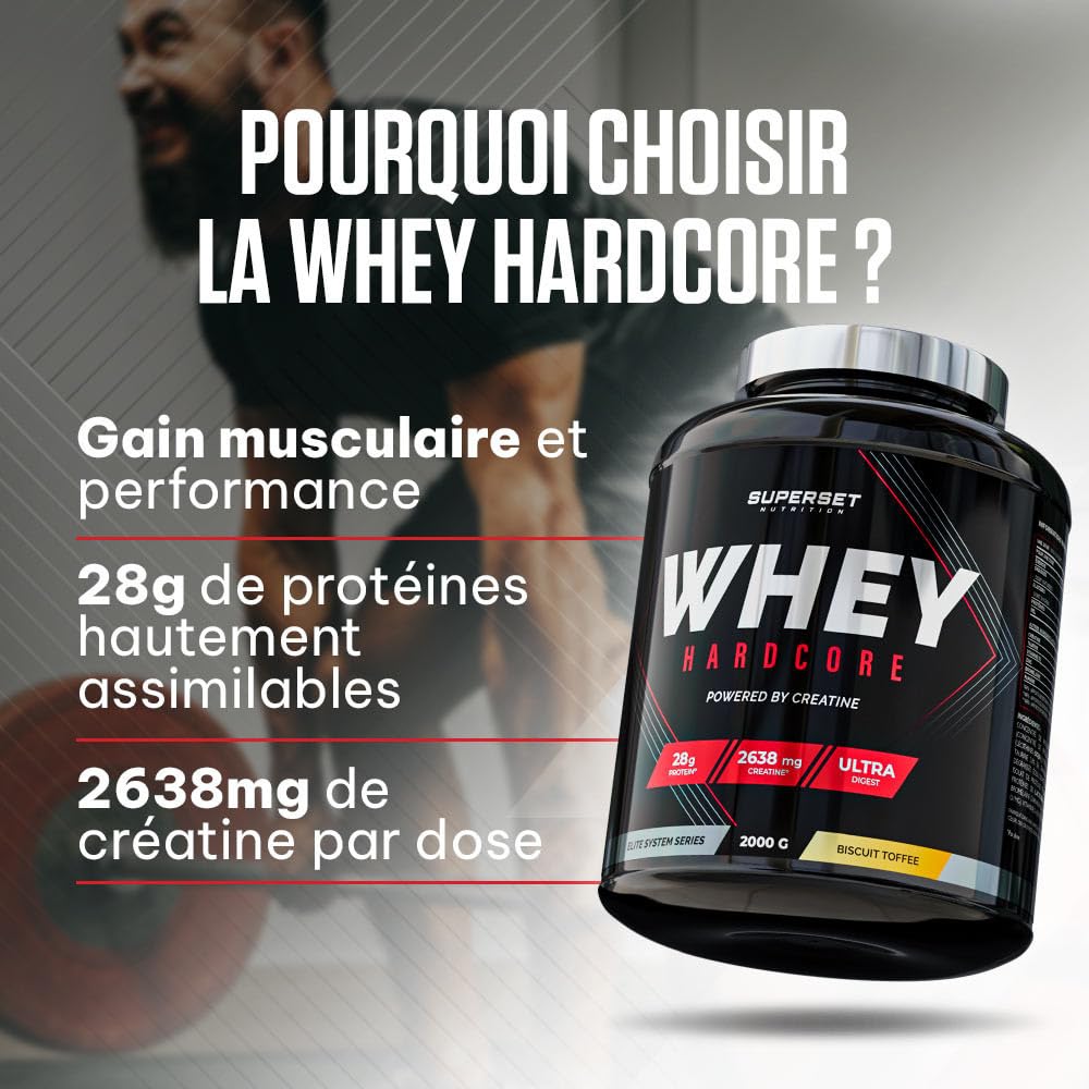 Superset Nutrition - Whey Hardcore (2kg) - Whey Protein - Explosive Kombo aus Whey und Kreatin - Brownie