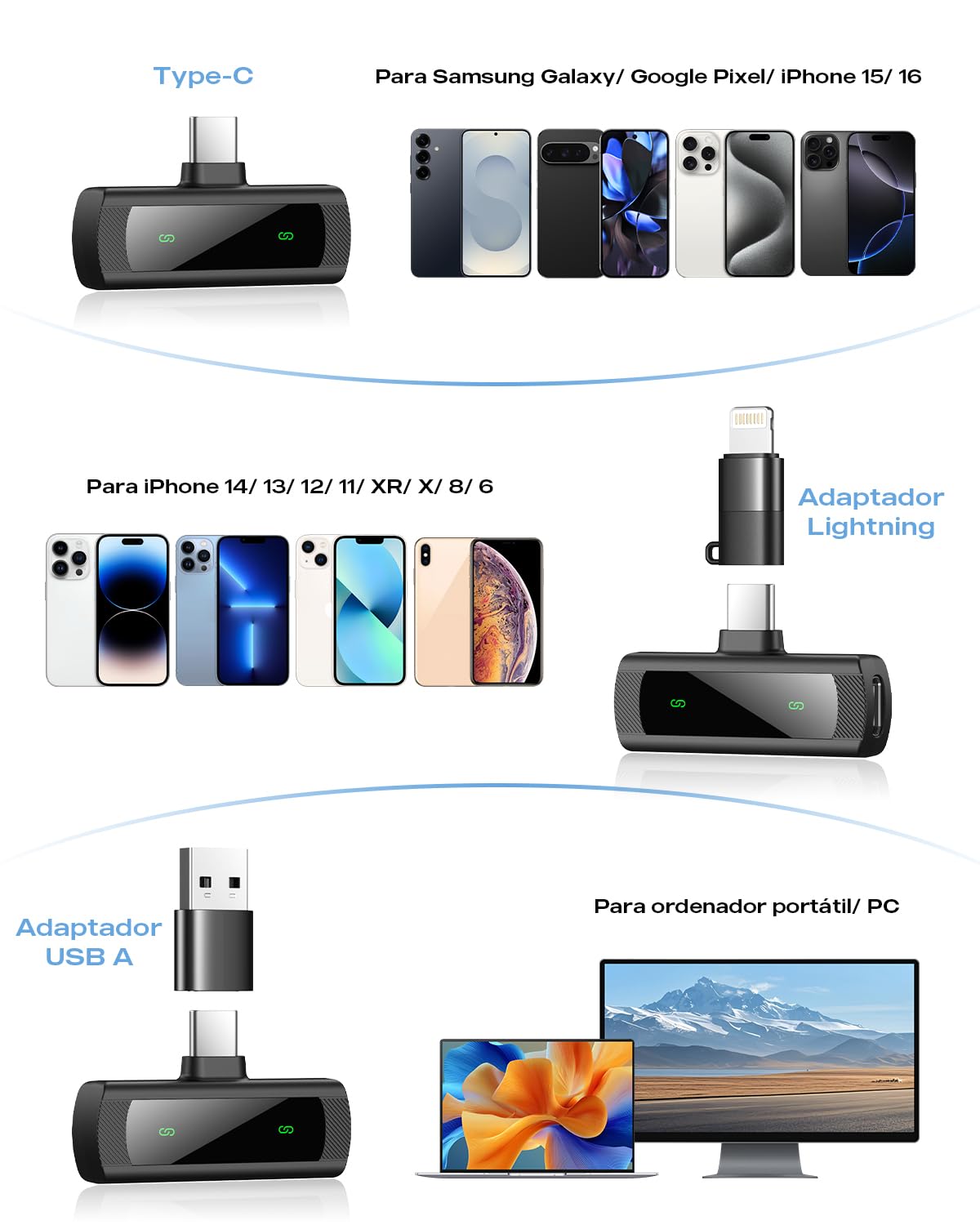 2 Pack Micrófono Inalámbrico Solapa para iPhone, iPad y Android, Micrófono de Clip con Reducción de Ruido para Grabación Vídeo, Plug & Play, Sonido Cristalino, TikTok, Youtube, Vlog