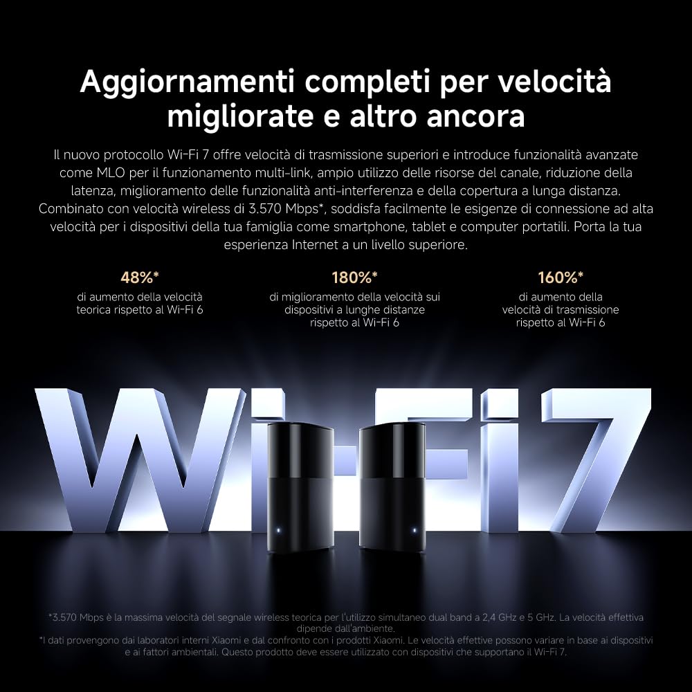 Router WiFi7 BE3600 - Porta 2.5G, Mesh WiFi, BLE, Connessione Multi-Dispositivo con Bassa Latenza