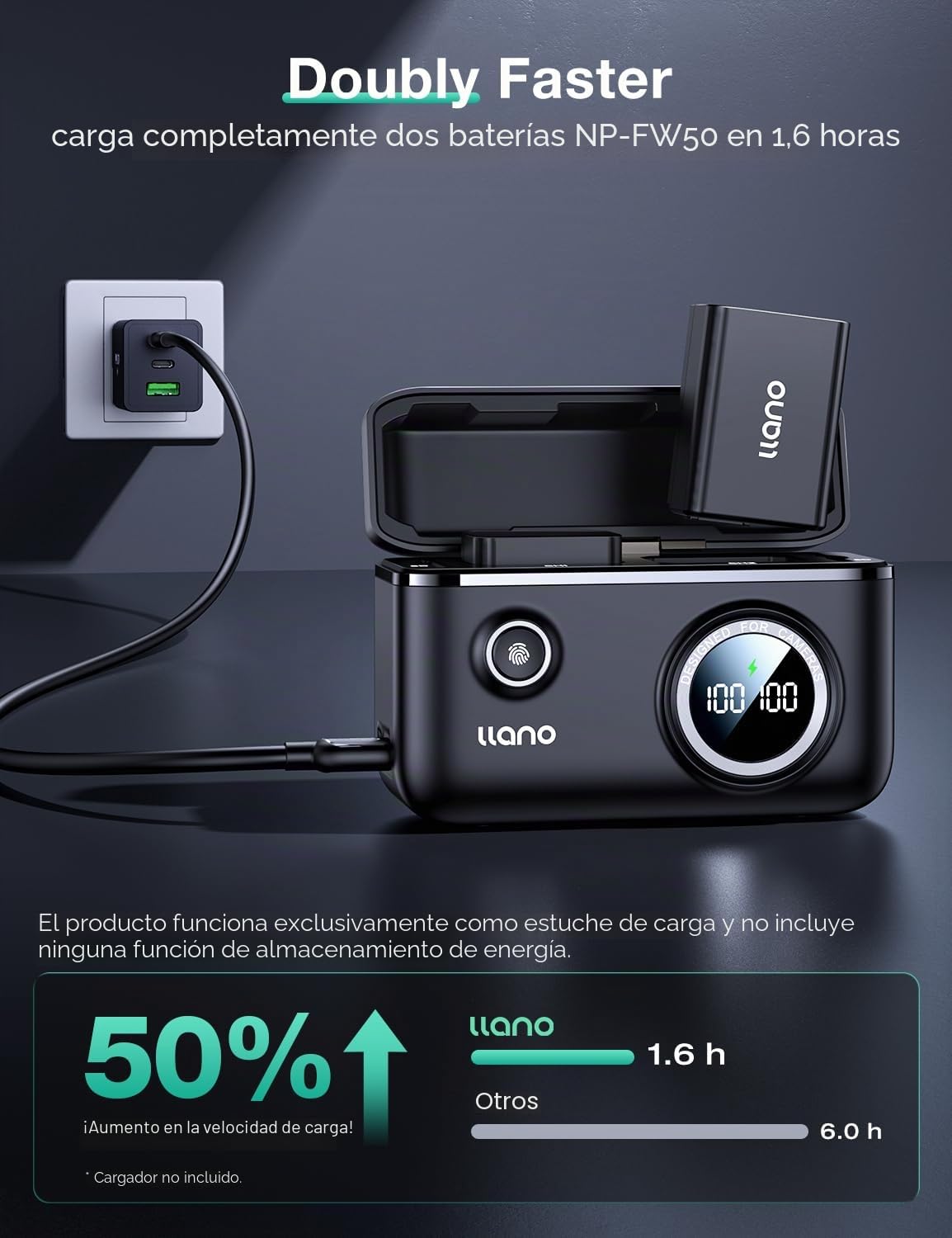 llano NP-FW50 - Batería de Cargador Kit 2*1100 mAh FW-50 Baterías Compatible con Sony Alpha A6000, A6400, A6100, A6300, A6500, A7, A7 II, A7R, A7R II, A7R2, NEX-3/5 Series NP-FW50 Batería de Cargador