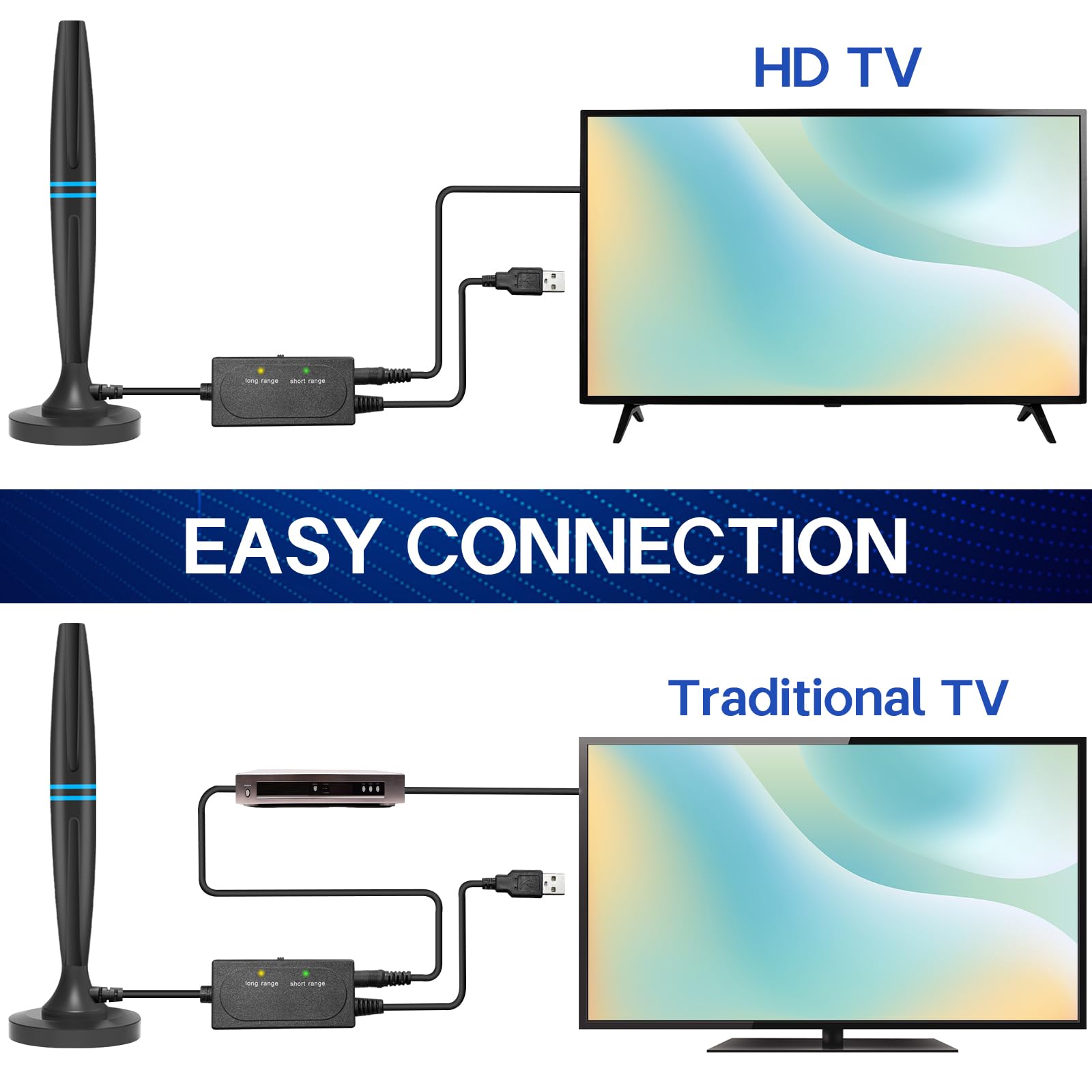 Univision Unimas Tv Unimas En Vivo Gratis Univision Ver Unimas En