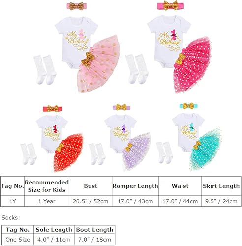 Miniatura 7 de IBTOM CASTLE It's My 121st 2nd3rd Birthday - Conjunto de 4 piezas para bebé niña, falda con diadema y calcetines de princesa