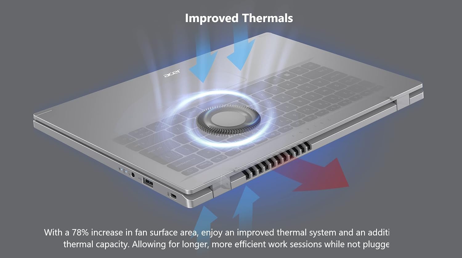 Amazon.co.jp: acer Aspire 3 スリムノートパソコン シルバー Ryzen 5