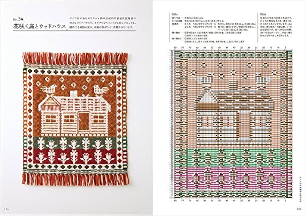 ヤノフ村　織物　タペストリー　生命の樹 生命の樹のタペストリー - 大（150cm程度） の通販[送料無料
