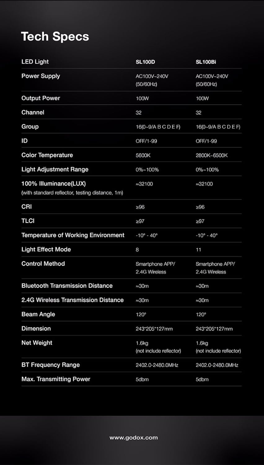 Godox SL100D LED Video Light,100W 5600K 32100Lux @1M CRI 96+TLCI 97+Bowens Mount Continuous Output Lighting,8 FX Effects 0-100% Brightness Studio Light with Weighing 1.6 kg, Multiple Control Methods