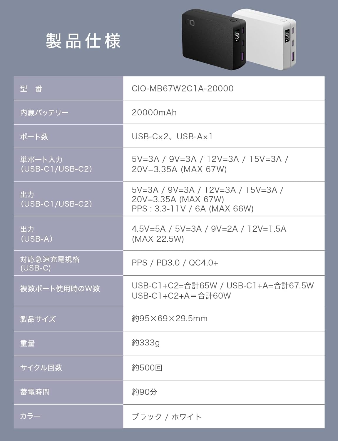 SMARTCOBY TRIO product specifications table