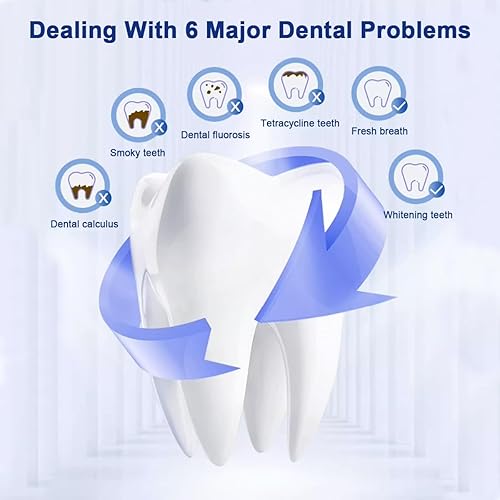 Miniatura 3 de Kit de blanqueamiento dental con tiras de gel para bolígrafo, luz LED 32X con peróxido de hidrógeno carbamida para dientes sensibles, herramientas