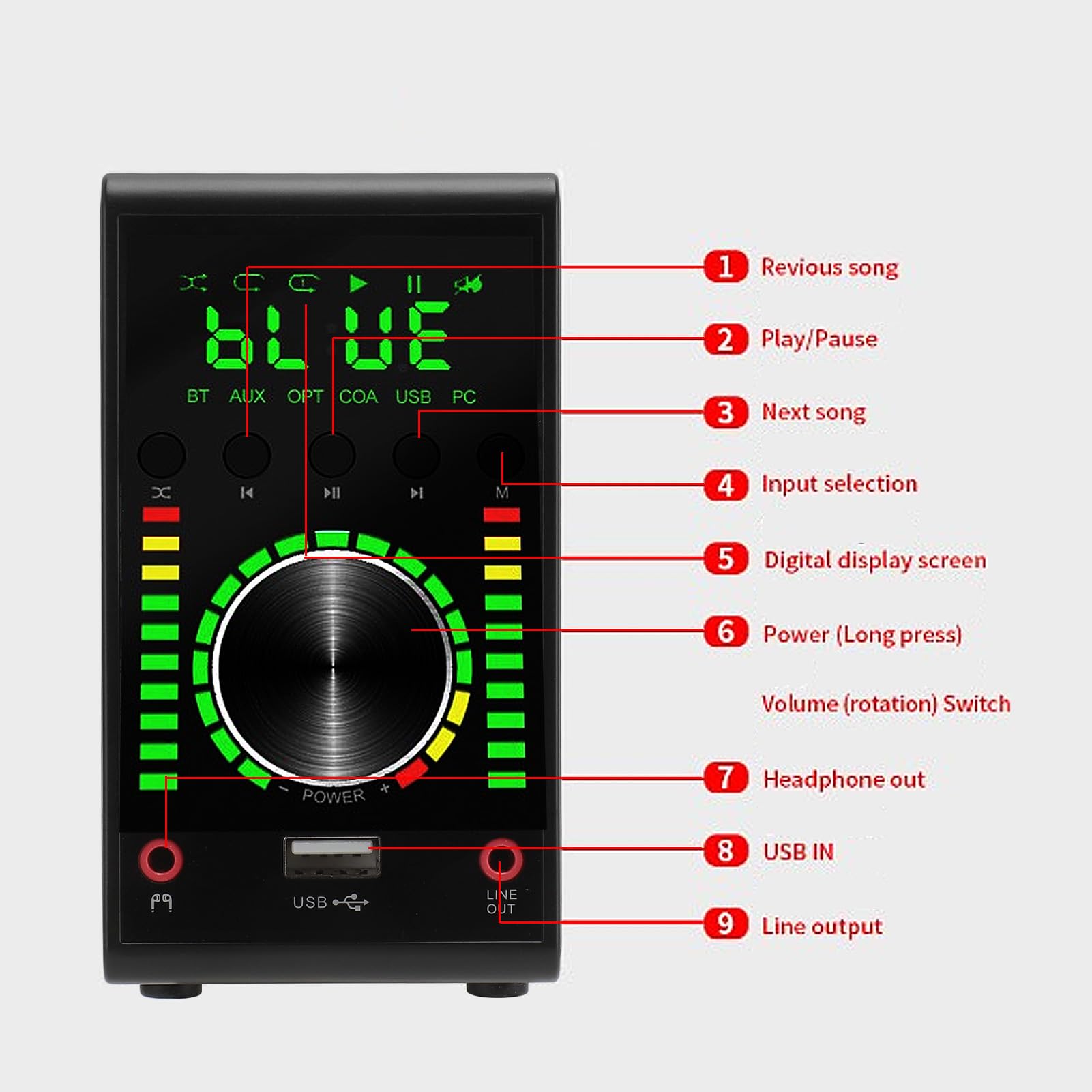 KUIDAMOS Potężny Wzmacniacz Bluetooth 5.0 Stylowy Amplituner Stereo do