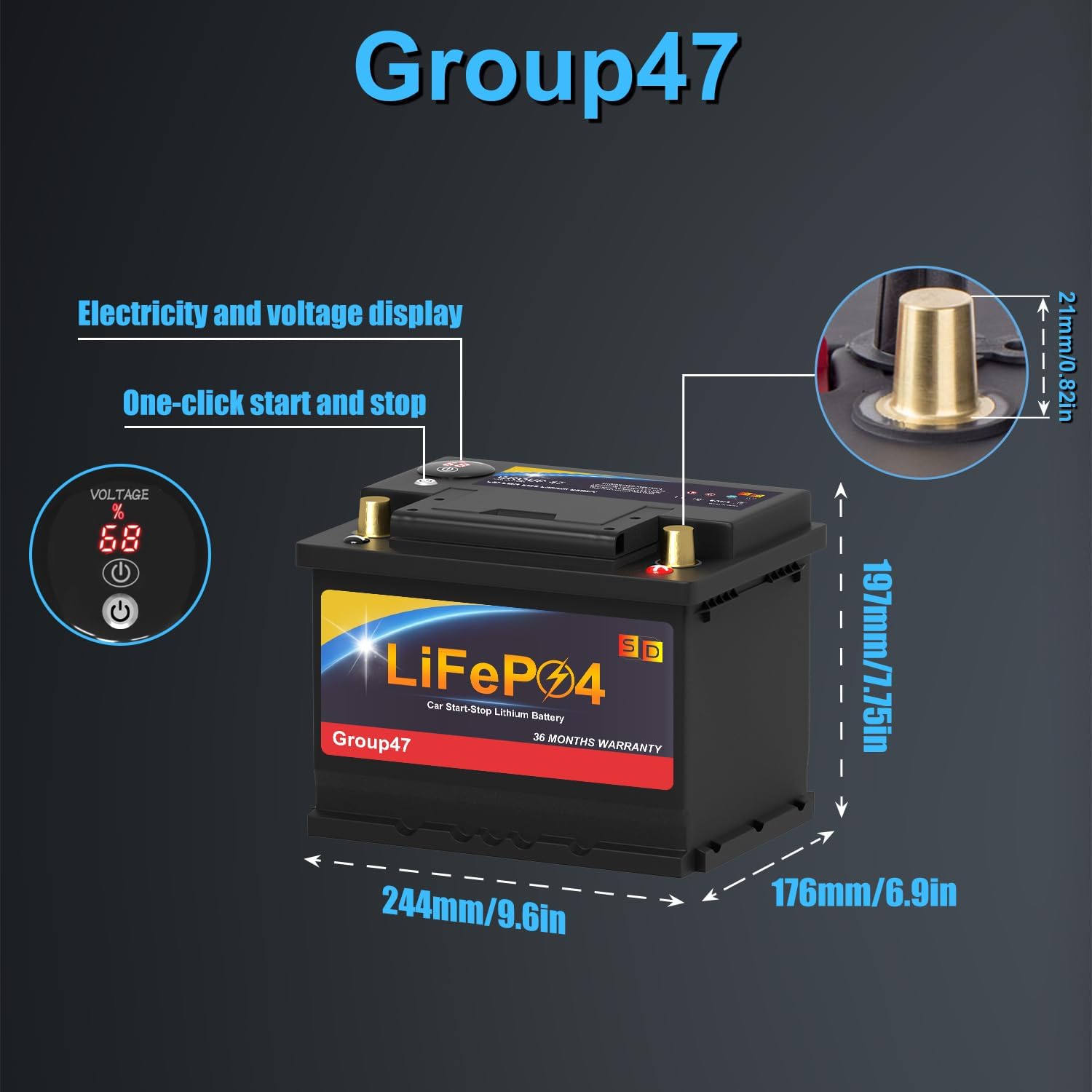 Lithium Car Battery Start and Stop, 12.8V 576WH LiFePO4 Automotive Battery For Car, Starter Battery Plus Deep Cycle Performance, 36 Months Warranty