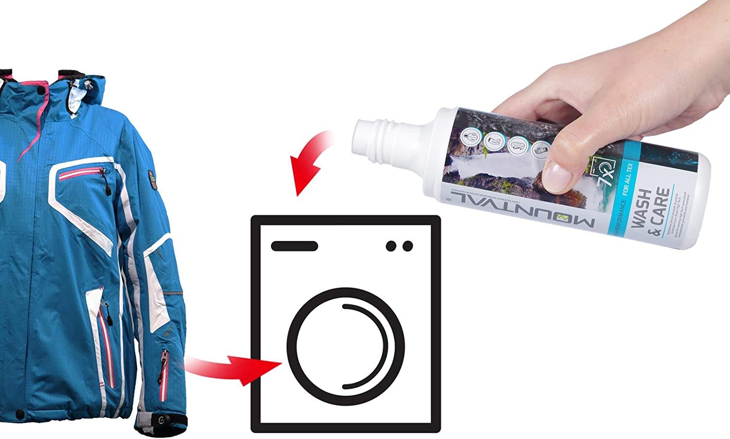 Image secondaire de Mountval Lessive 315 ml pour tissus et Goretex, restaure les propriétés hydrofuges des tissus imperméables.