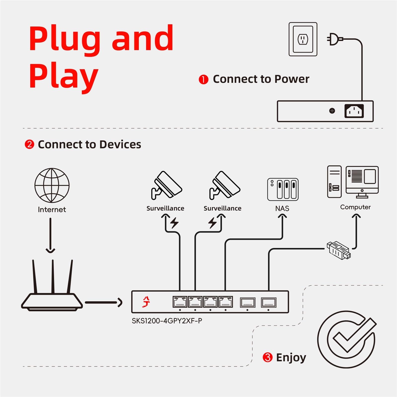 Commutateur réseau Ethernet non géré PoE RJ45 4 ports 10 Go SFP+ Uplink Switch réseau Ethernet Plug and Play (prise britannique)