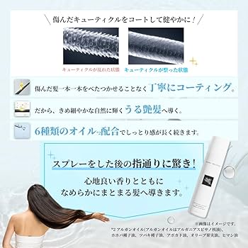 Amazon | 【公式】GENKING. プロデュース Hair filter