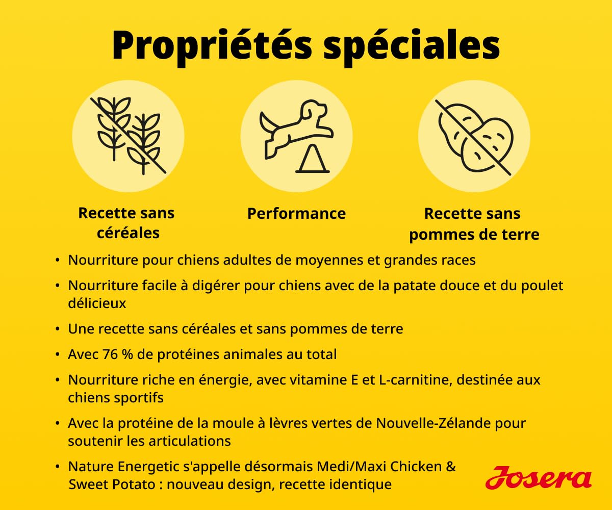 JOSERA Adult Poulet & Patate Douce (1 x 12,5 kg) | Croquettes Premium pour Chiens Adultes et Sportifs de Races Moyennes et Grandes | avec Pois et sans Pommes de Terre | sans céréales | Pack 1