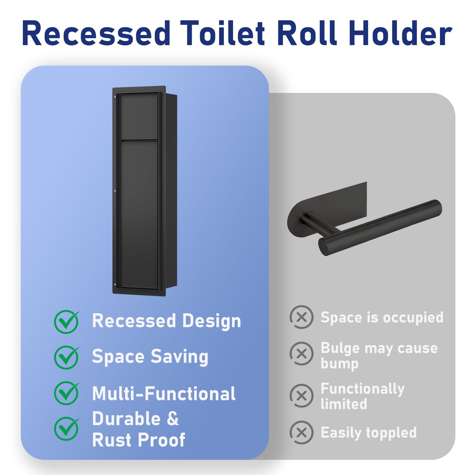 Portarrollos de papel higiénico de acero inoxidable empotrado, soporte para papel higiénico con almacenamiento, ofrece espacio para nuevos rollos/cepillos de baño, soporte de papel para