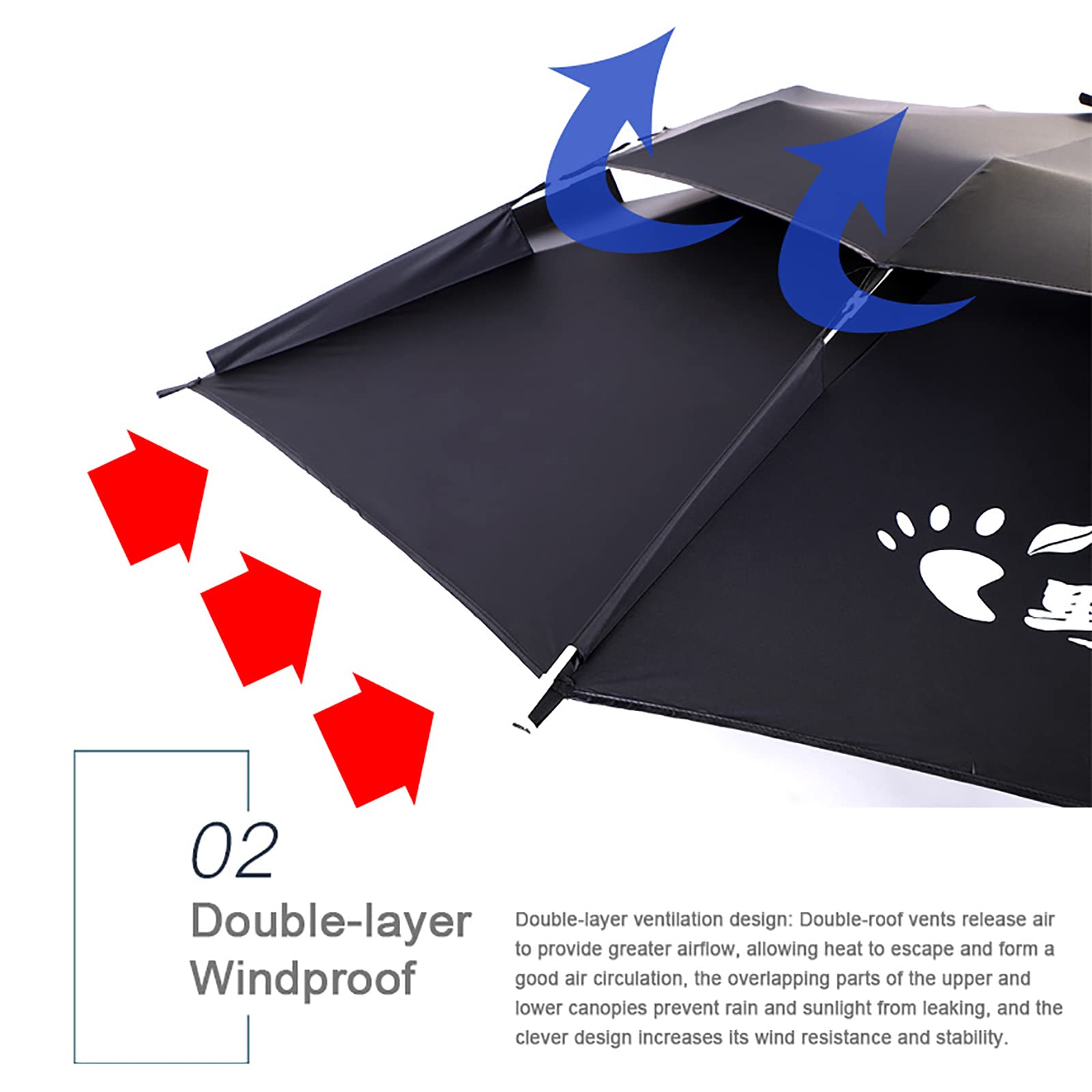 Paraguas portátil grande para pesca, parasol de aleación de aluminio, negro, protección solar e impermeable, ventilación de doble capa, mástil ajustable plegable, para jardín y playa al aire libre.
