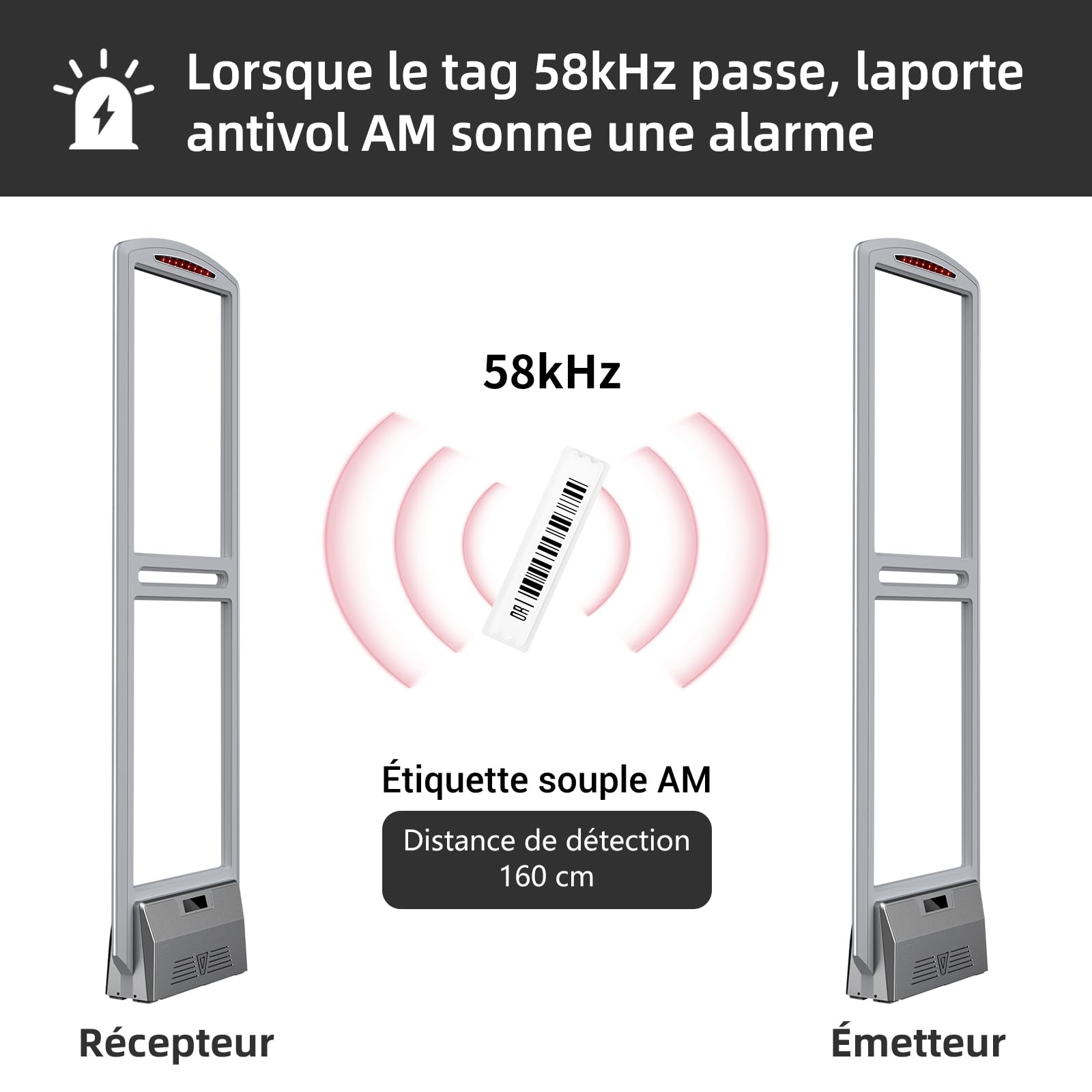 Étiquettes Antivol pour Magasin, Autocollants Étiquette Antivol AM 58 kHz DR pour Systèmes EAS, Étiquette Jetable pour Boutiques, Commerces et Supermarchés 5000 pièces