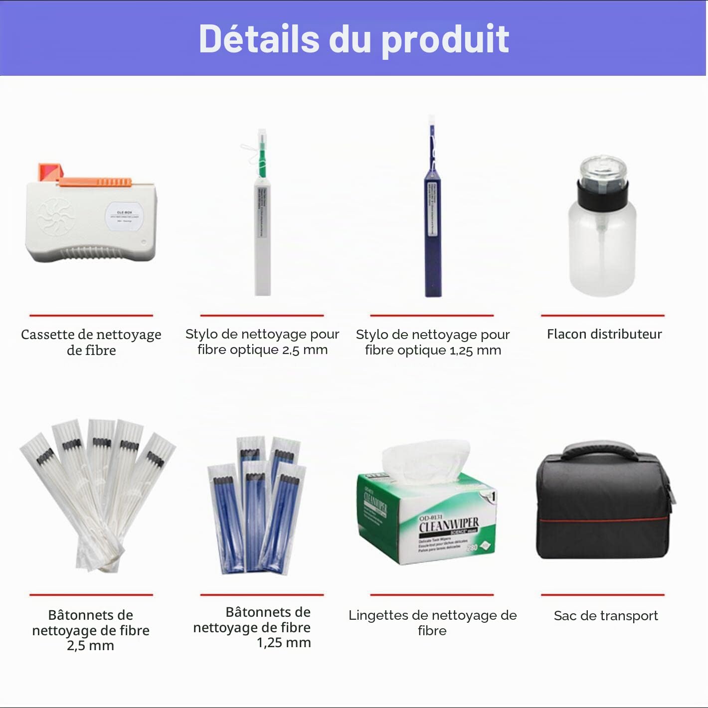Kit de Nettoyant Fibre Optique, Kit Nettoyage avec Stylos Optique Fibre et Cassette et Lingettes Nettoyants pour Connecteurs FC SC St LC MU