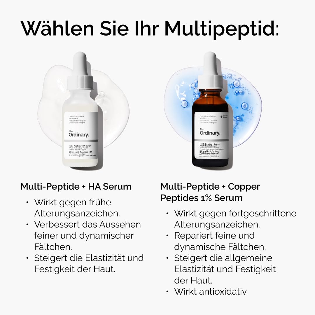 The Ordinary Multi-Peptide + Copper Peptides 1%, Anti-Aging-Serum für feine Linien und Hautelastizität, 30ml