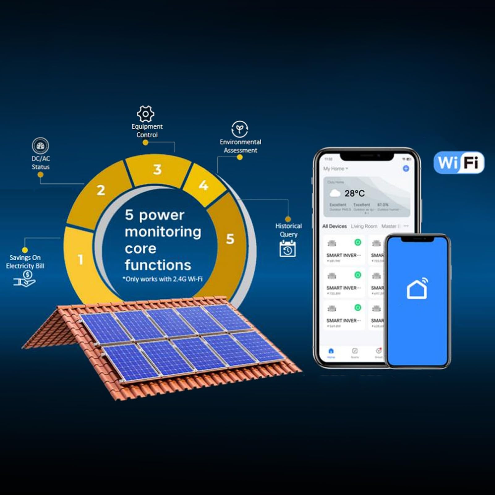 Inverter WiFi da 700 W, MPPT a Onda Sinusoidale Pura Impilabile per Sistemi Solari da Balcone, Soluzione di Gestione Energetica Ad Alta Efficienza
