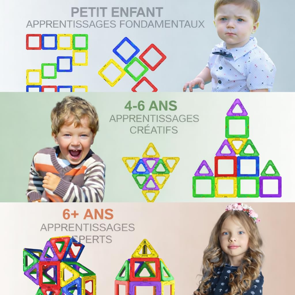 Jouets de construction en Blocs magnétiques – Jouets Éducatif STEM pour adolescents (3 Jouets de construction en Blocs magnétiques – Jouets Éducatif STEM pour adolescents (3