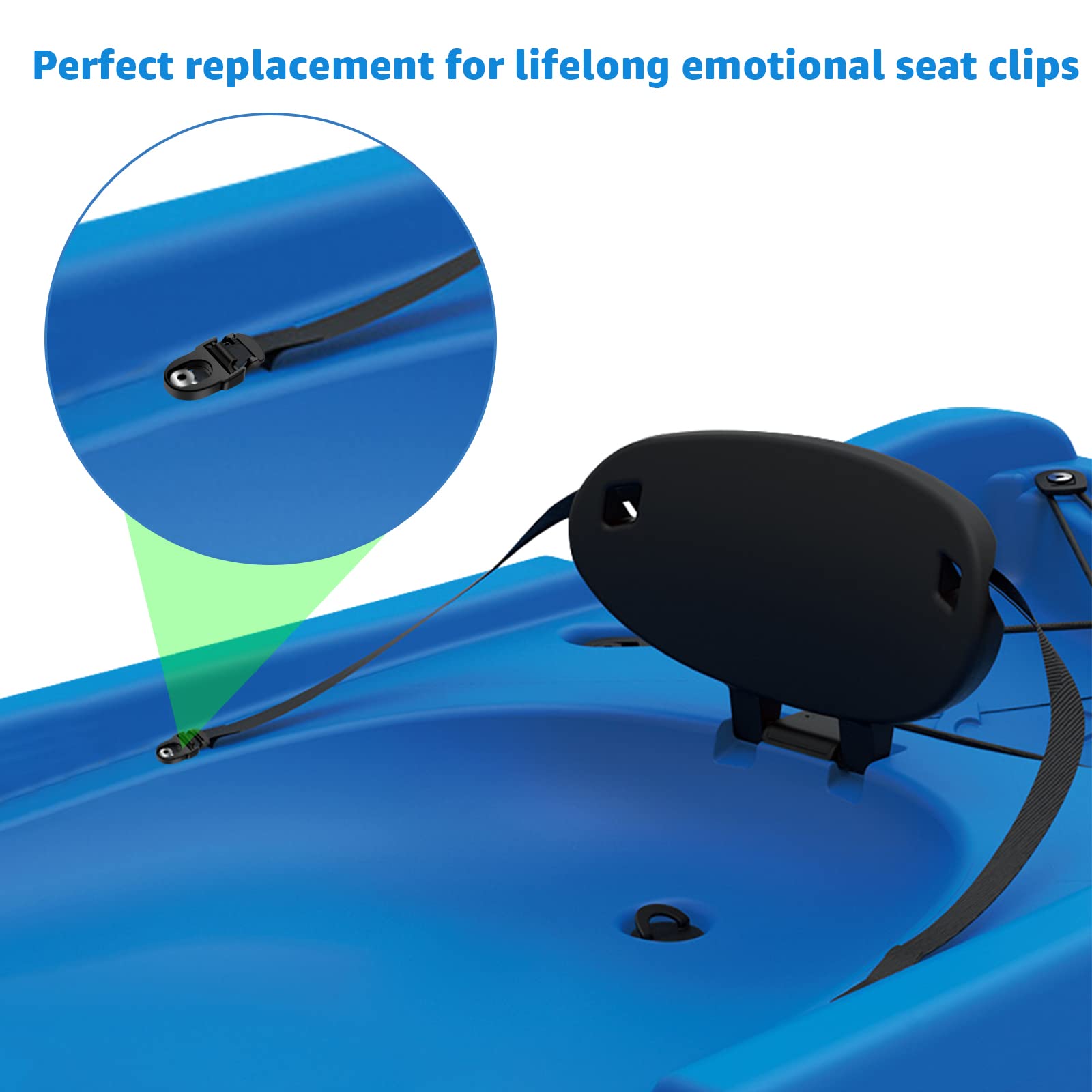 Kit De Fixation Pour Siège De Kayak – 2 Boucles PP + 4 Sangles Nylon 2,5 Cm X 60 Cm – Compatible Lifetime/Emotion – Réparation Et Maintien