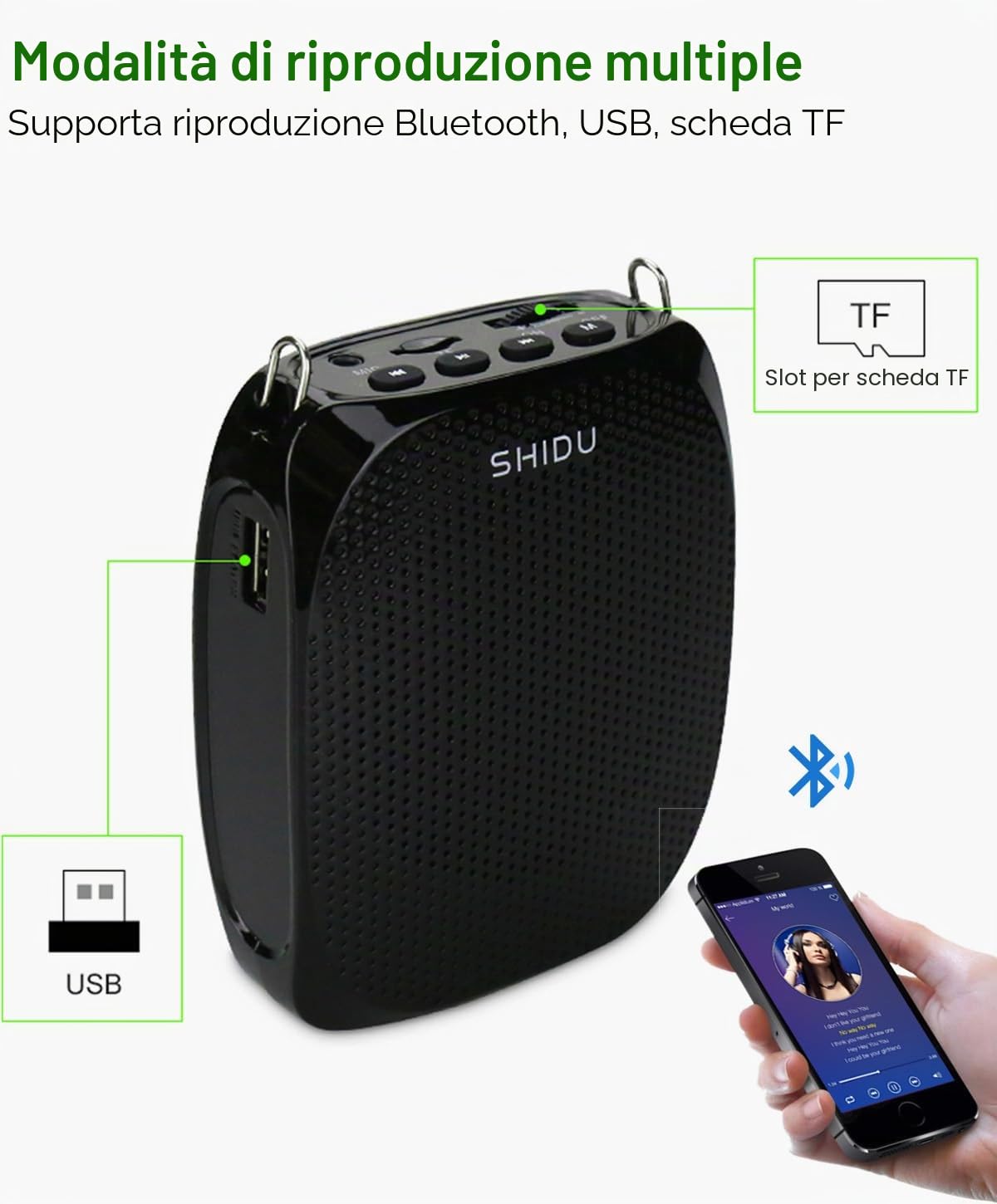 Amplificatore Vocale Portatile con Microfono a Clip per Insegnanti | Megafono vocale portatile, Professionale Amplificatore Vocale Bluetooth con 2 Microfonos Lavalier, 2600mAh Ricaricabile
