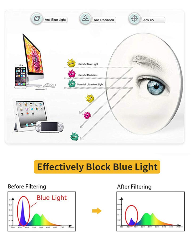 Bambini Occhiali a luce blu Montatura Moda Anti eyestrain UV, Montatura leggera Occhiali da computer Età 3-12 - Flessibili Gomma TR90 Montatura