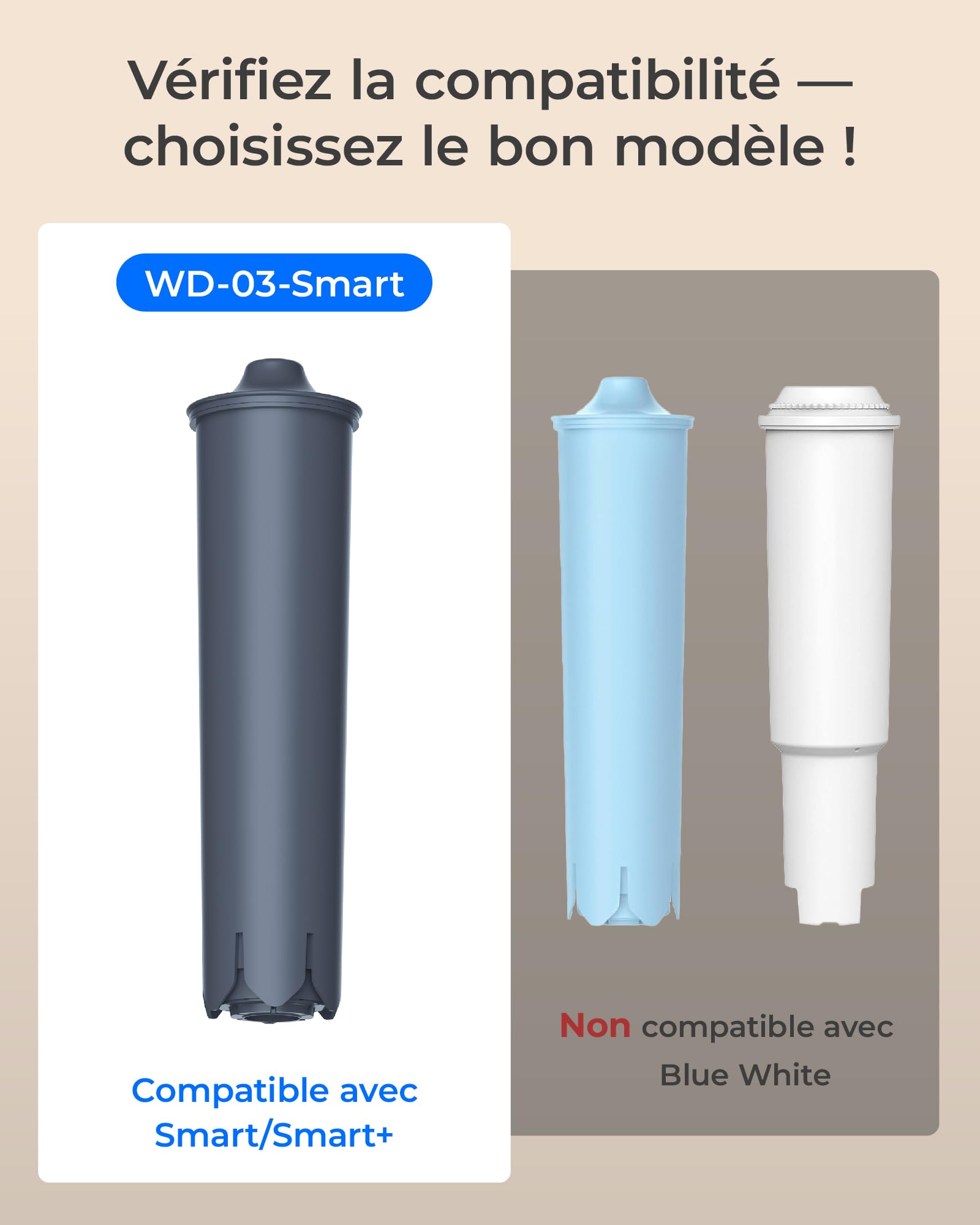 Waterdrop Filtre à Café, Compatible avec Smart, Smart+, 24233 Filtre, Compatible avec Jura E8, E6 Machines, Réduit la Teneur en Calcaire (4)