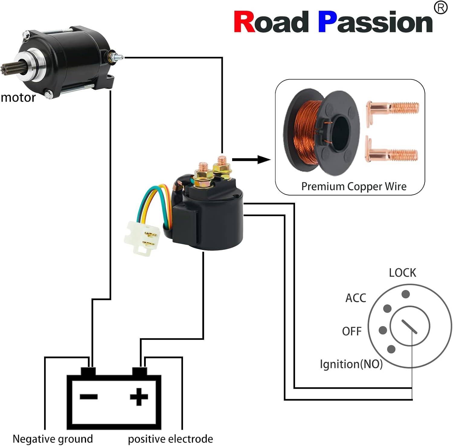 Road Passion Starter Solenoid Relay for YAMAHA BIG BEAR 350 YFM350 1987-1998 BREEZE YFA125 1989-2004 ATV