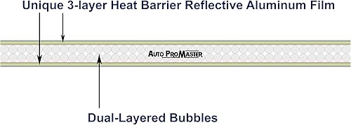 Miniatura 4 de Parasol para parabrisas delantero de ajuste personalizado para Mercedes-Benz Clase GLE Coupe 2020 2021 2022 2022 2023 2024 2025, 350, 450 AMG (no es