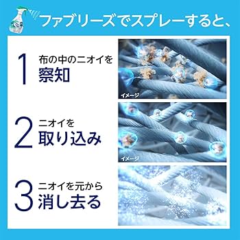 ファブリーズ　ダブル除菌　やすらぐ森林の香り　詰替　8個セット ファブリーズ ダブル除菌 やすらぐ森林の香り 詰替 8個セット