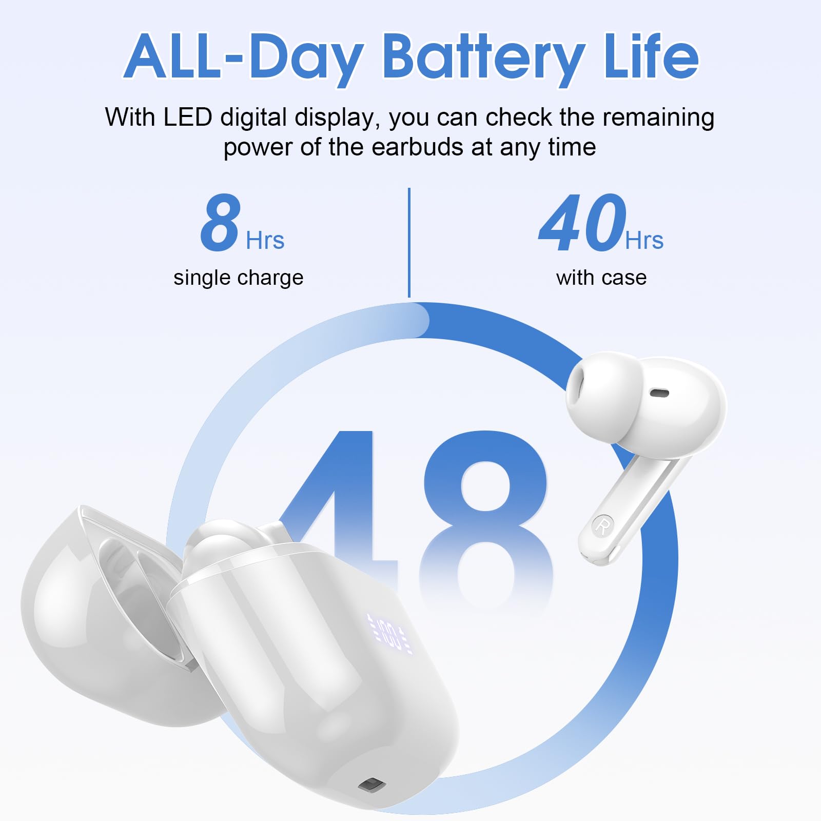 Écouteurs Bluetooth sans Fil 5.3 avec ENC Réduction Bruit, 48H Basses Immersives, IP7 Etanche, Écran LED Blanc