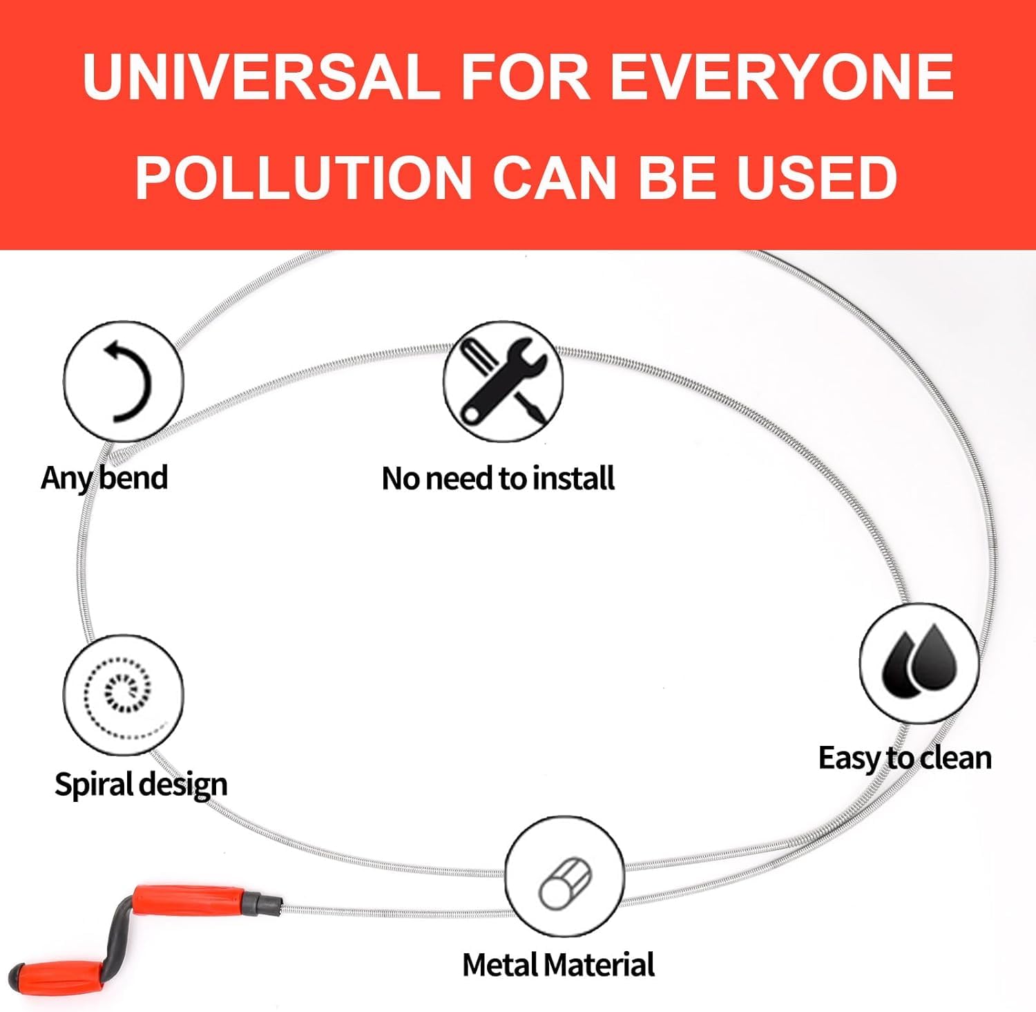 ALLBASA Abflussreiniger Frettchen - 3 Meter Für Verstopfte Rohre