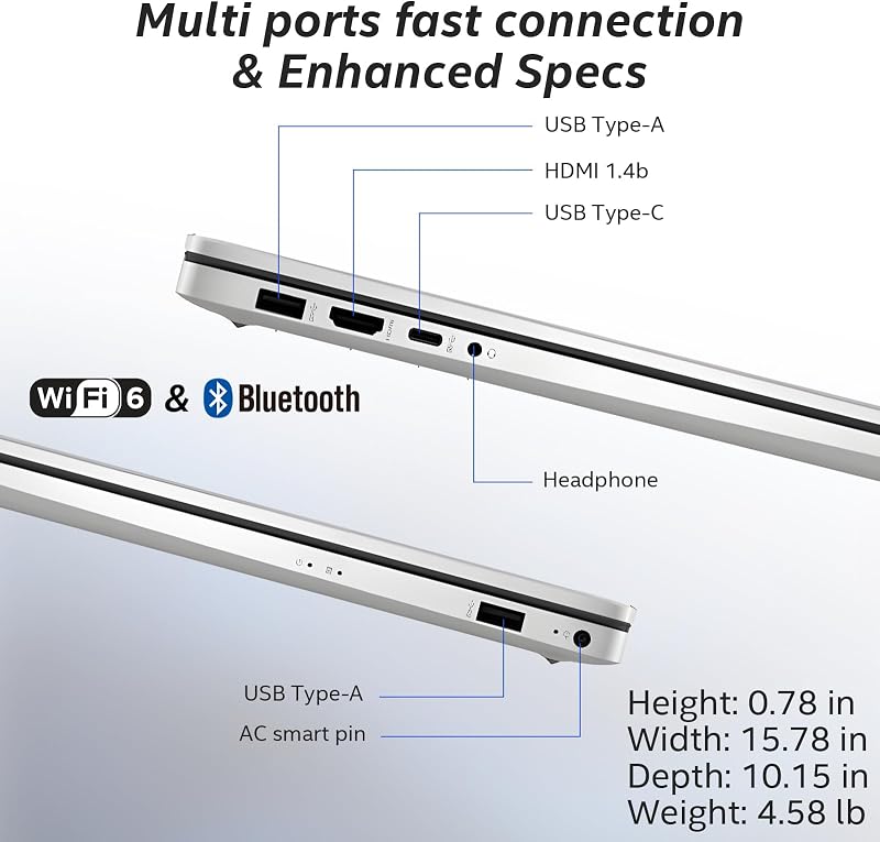 HP 17 inch laptops, AMD Ryzen 5 7430U(Beats i7-1165G7), 20GB RAM 512GB NVMe SSD Windows 11 Pro, 17.3" FHD IPS, Copilot AI, Numeric Keyboard, Type-c, Patented KB Kit image 6