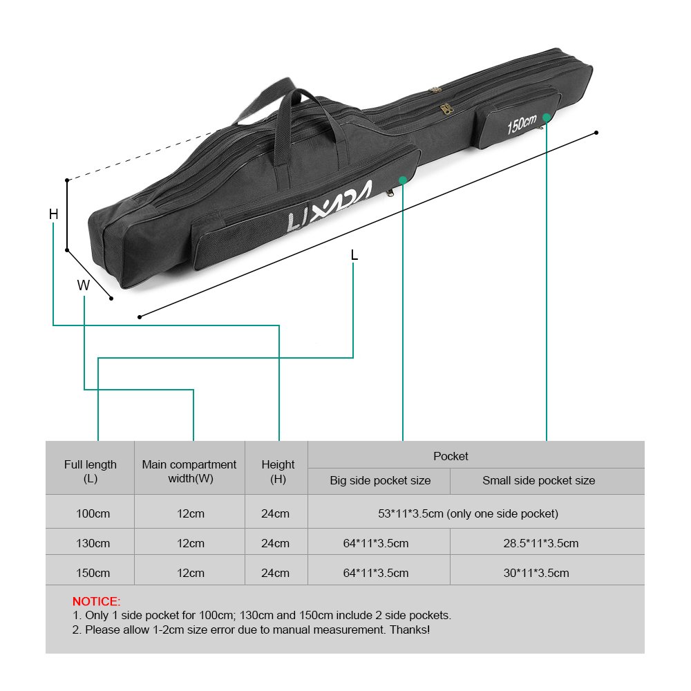 Lixada Borsa da Pesca Portatile Pieghevole per Canna, All'Aperto 100 cm/130 cm/150 cm
