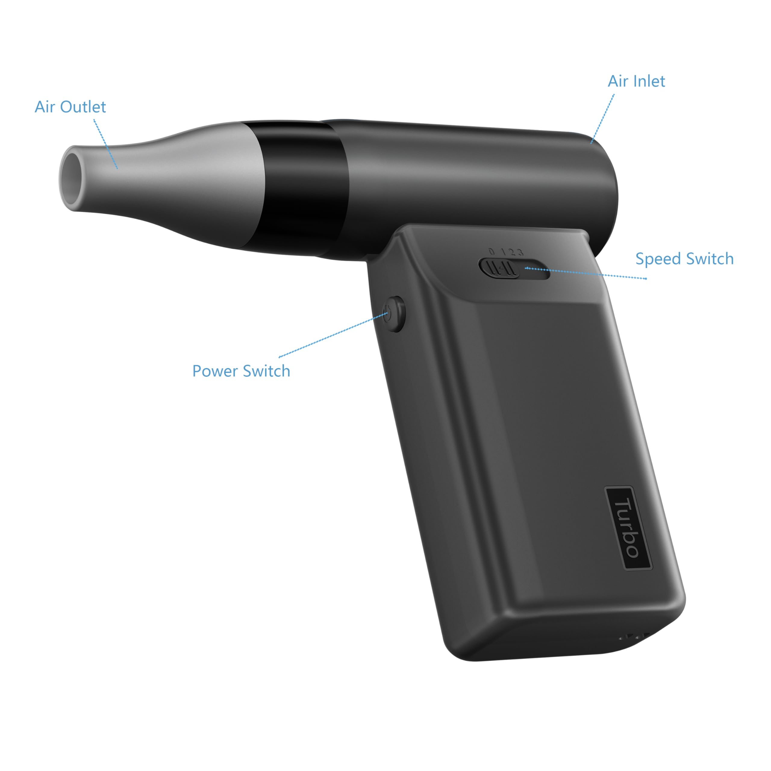 Unitedtime Electric Air Duster,10000 RPM Pocket-No Canned Compressed Air Duster Small Handheld Rechargeable Air Blower for Computer Keyboard Cleaning,Hair Drying,Camping,Outdoors,Travel (Grey)