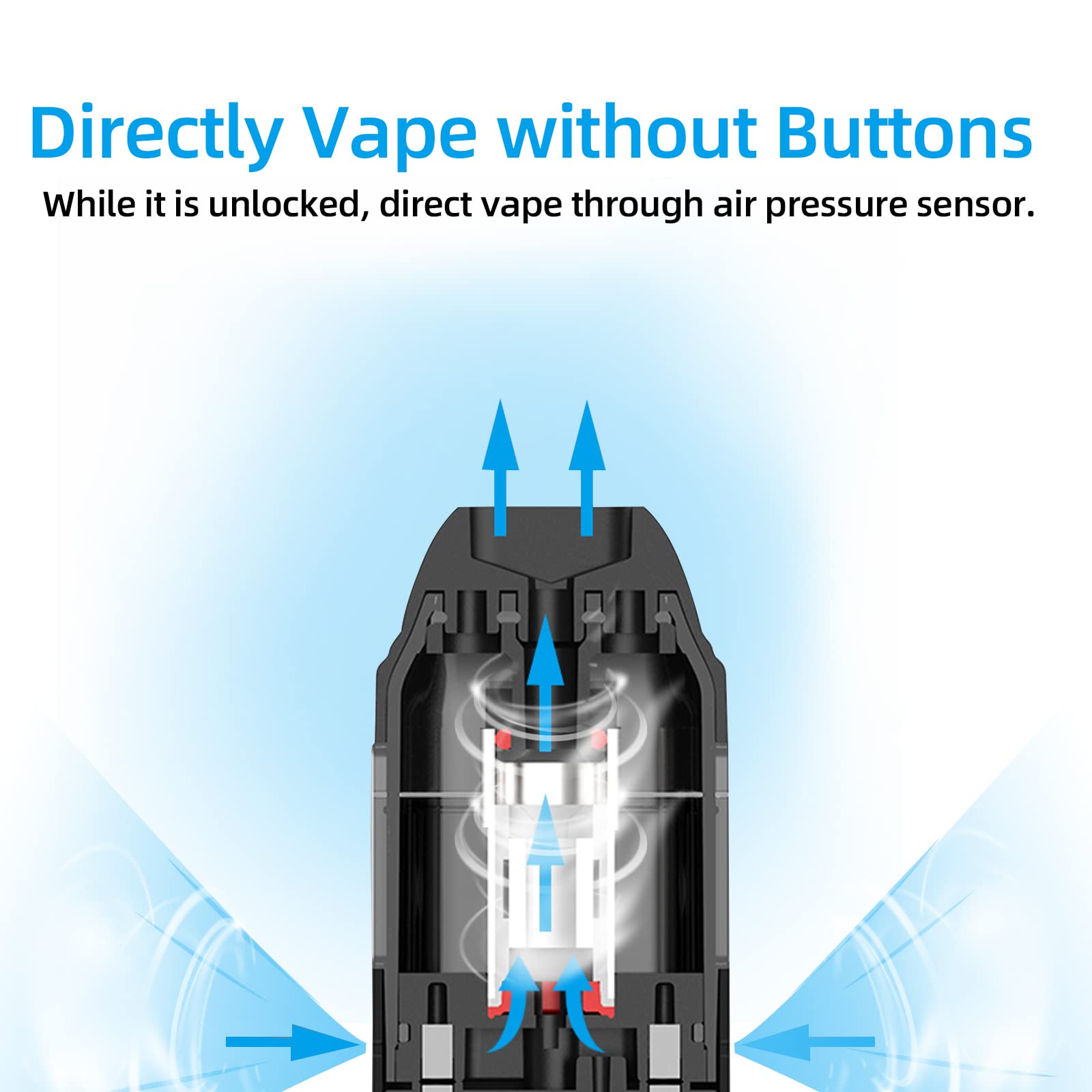 Uwell Caliburn Pod Kit 2ml E Cigarettes Vape Starter Kit Vape Pen (Purple)  No Nicotine: Amazon.co.uk: Electronics & Photo