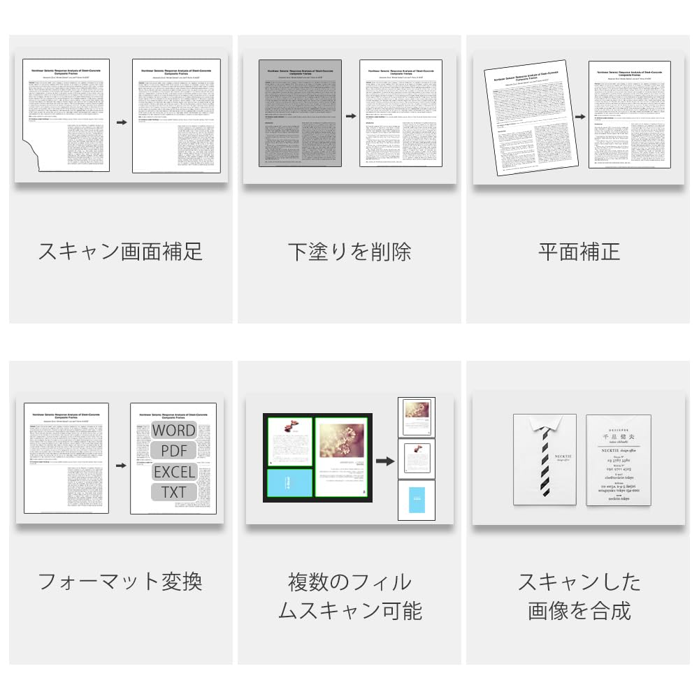 Amazon.co.jp: iOCHOW S1 Scanner, Document Scanner, 8 Million