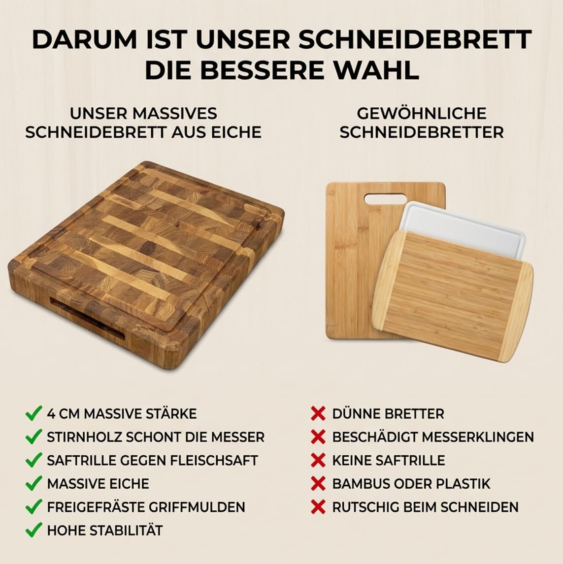 Massives Stirnholz Schneidebrett aus Eiche 44x29x4 cm – Extra Dickes Hackbrett mit Saftrille, Profi Küchenbrett für Fleisch, Holz Schneidebrett