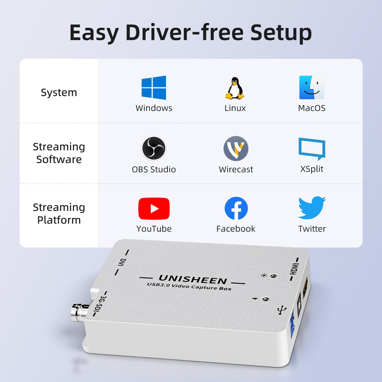 Tarjeta de captura de vídeo USB 3.0 SDI HDMI DVI para Windows, Linux, OS X (Mac) HD Loop Thru Game Dongle Grabber Dispositivo 1080P 60 fps UVC Free Driver Box, color plateado