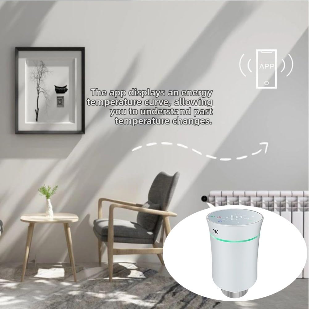 Thermostat pour radiateur Fil Programmable 5+2 Jours Thermostat