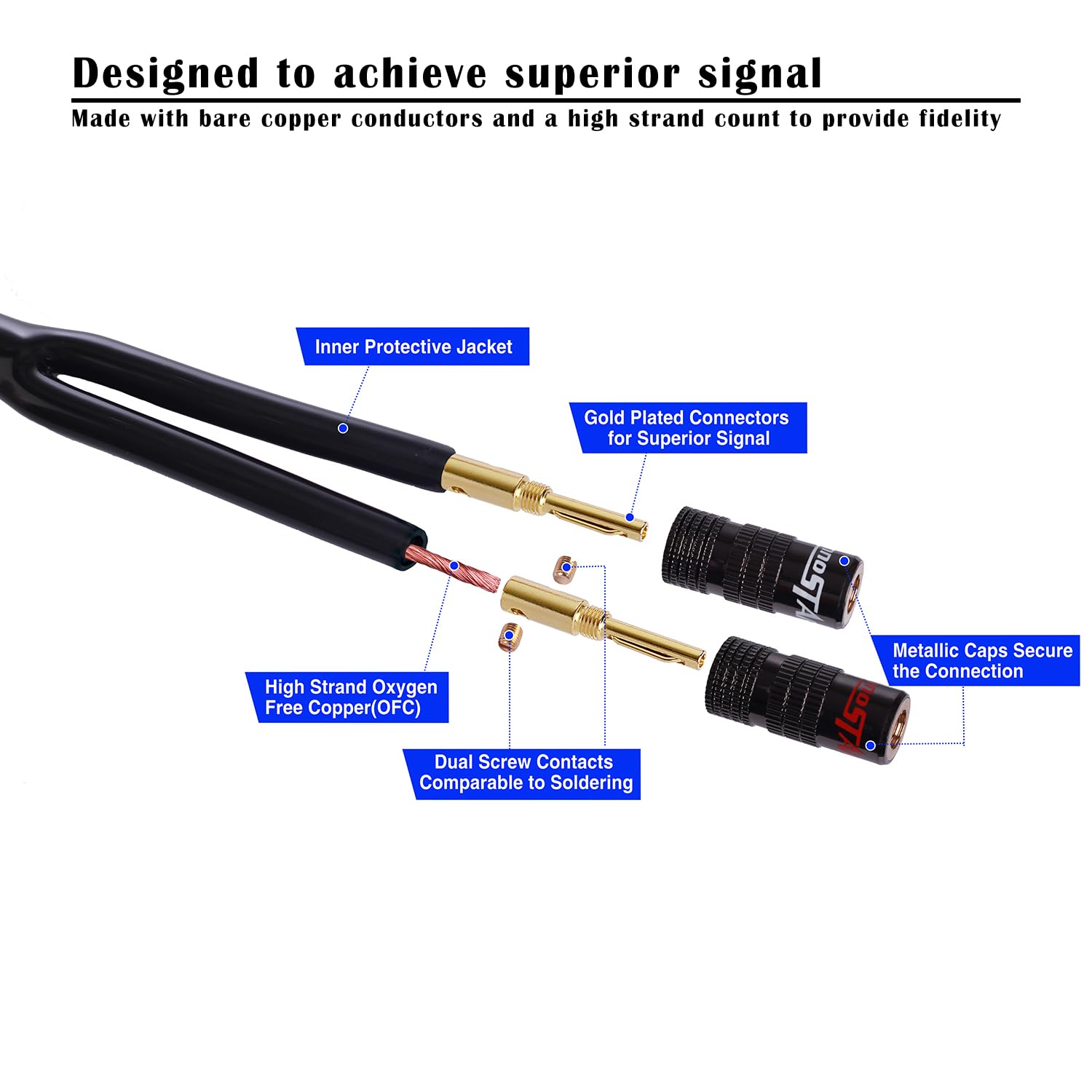 Cavo per altoparlanti audio intrecciato di alta qualità, 12 AWG, con connettori a banana placcati in oro 24 K (35 piedi), 2 conduttori, 99,99% rame OFC privo di ossigeno, nero 10,7 m