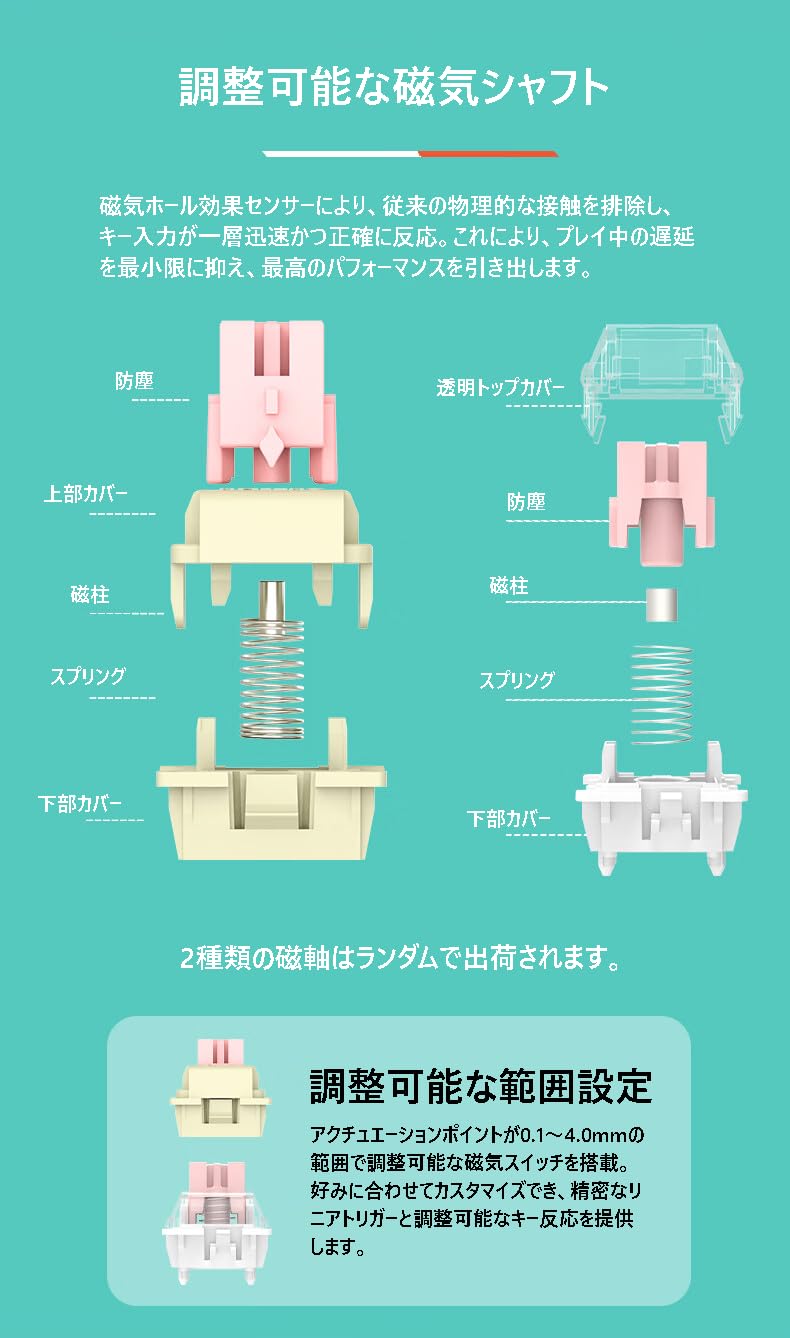 Redragon M61 ラピッドトリガー ピンク軸 美品 Redragon M61 ラピッドトリガー ピンク軸 美品