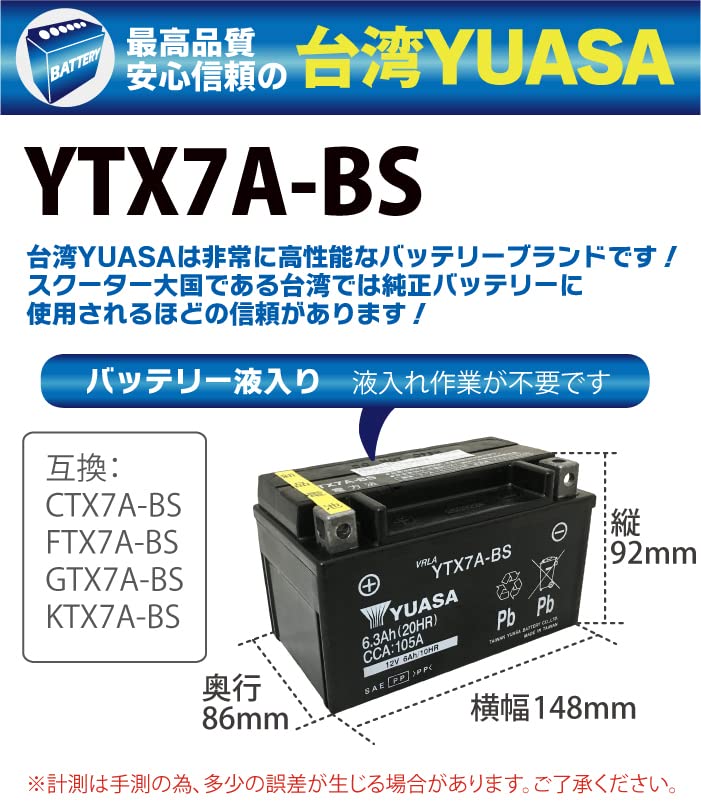 | 台湾製 バイクバッテリー 充電済 YUASA 純正互換品