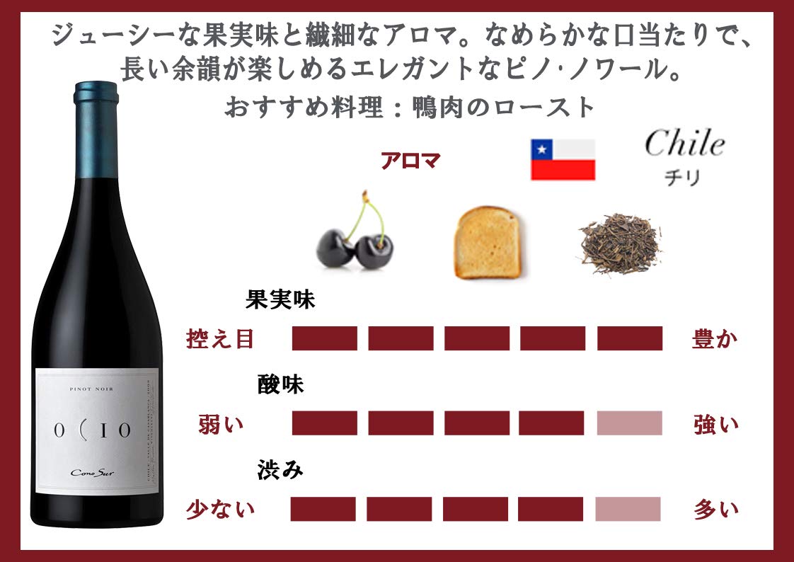 Amazon.co.jp: コノスル オシオ ピノ ノワール [ 赤ワイン フルボディ