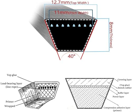 Miniatura 4 de A Series A49, 1/2 x 51 pulgadas Cinturón de cubierta de Kevlar 51-3530 M48-M72, correa de césped para cortacésped compatible con Toro Cub Cadet