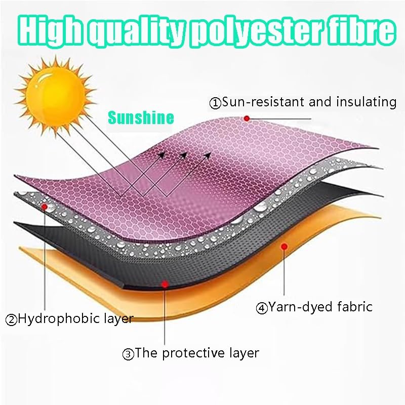 7.5ft 8.8ft 9.8ft Replacement Umbrella Canopy 6/8 Ribs Umbrella Top Replacement Cloth, Outdoor Market Table Yard Pool Patio Parasol Replacement Cover(Black,3.0m/10ft-6Ribs)