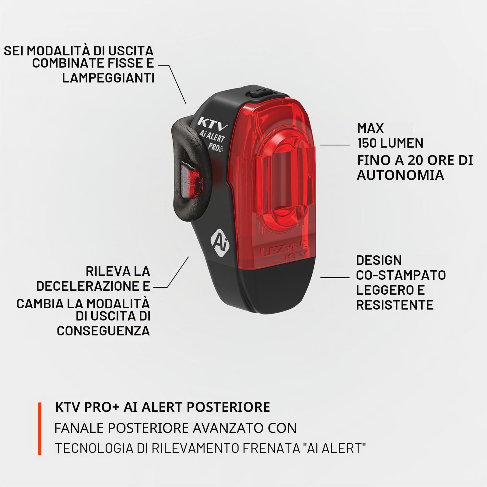 LEZYNE luce ktv pro+ AI alert drive posteriore nero
