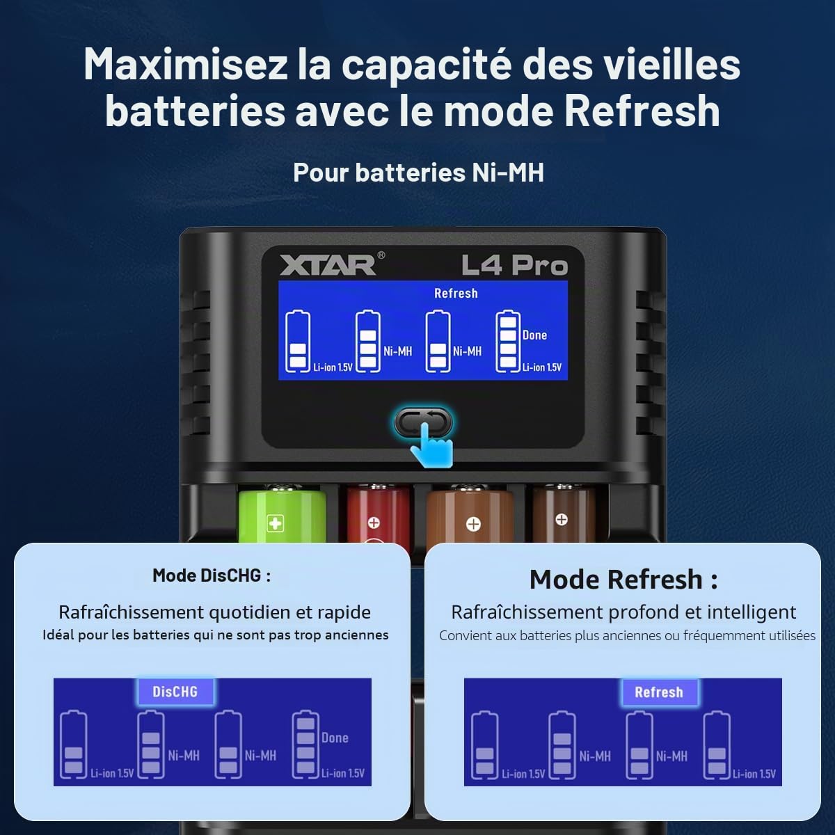 XTAR Chargeur L4 Pro pour piles AA AAA - Chargeur rapide compatible avec batteries NI-MH et Li-Ion - Chargeur intelligent avec protection contre les surcharges pour batteries 1,2 V et 1,5 V