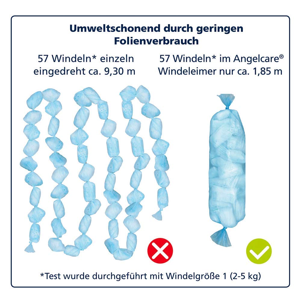 Angelcare Dress-Up XL Zestaw startowy: Podkładki do pieluch + 2 poduszki uzupełniające + pokrowiec XL Snow Bear